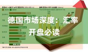 德国市场深度：汇率 开盘必读