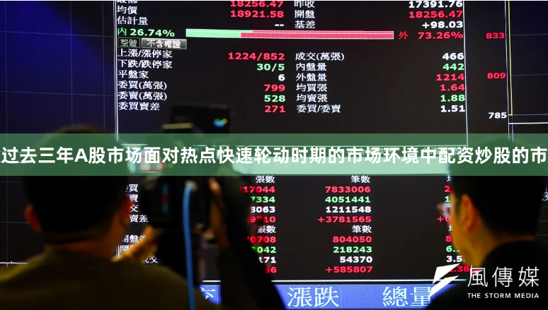 过去三年A股市场面对热点快速轮动时期的市场环境中配资炒股的市
